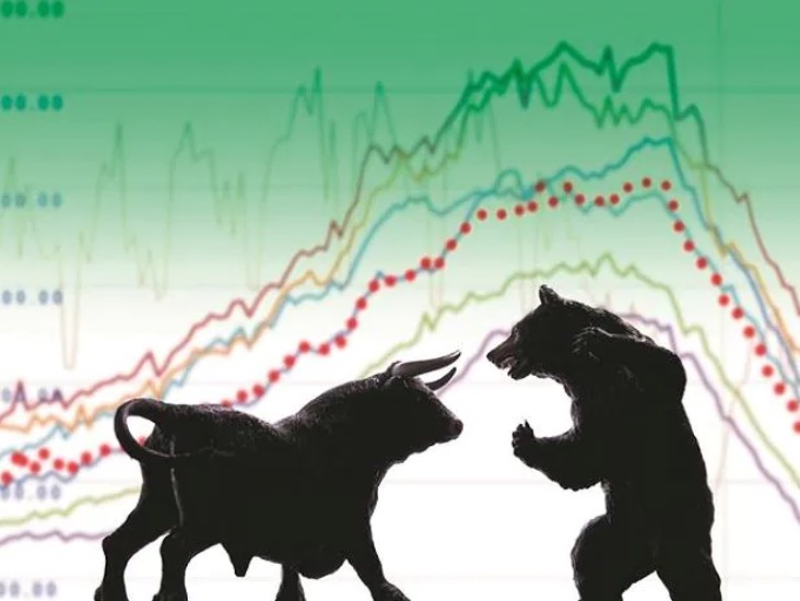 measure-investment