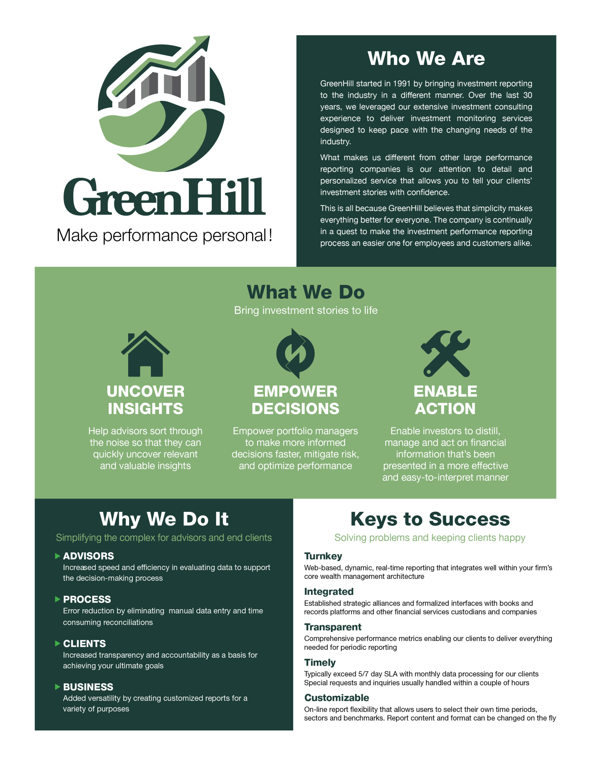 GreenHill Overview Page 1