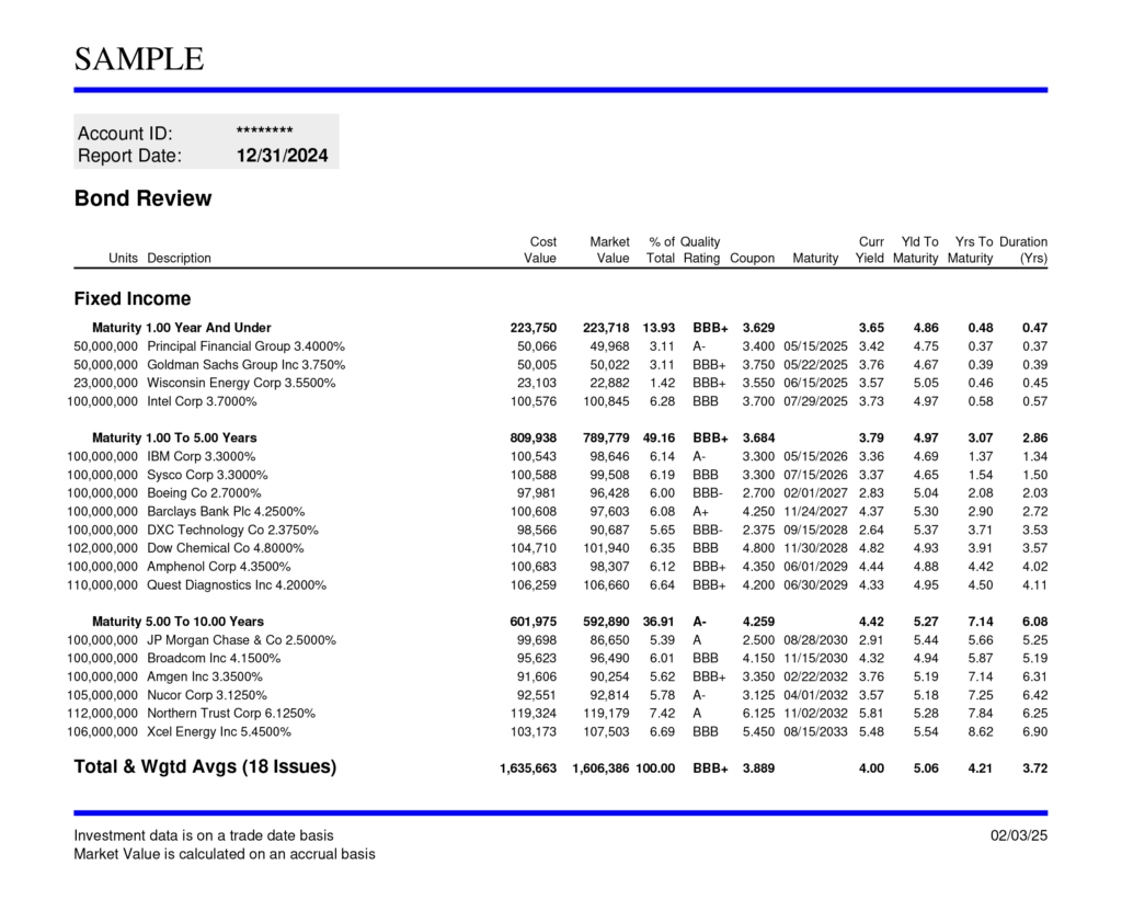 fixed income reporting sample report