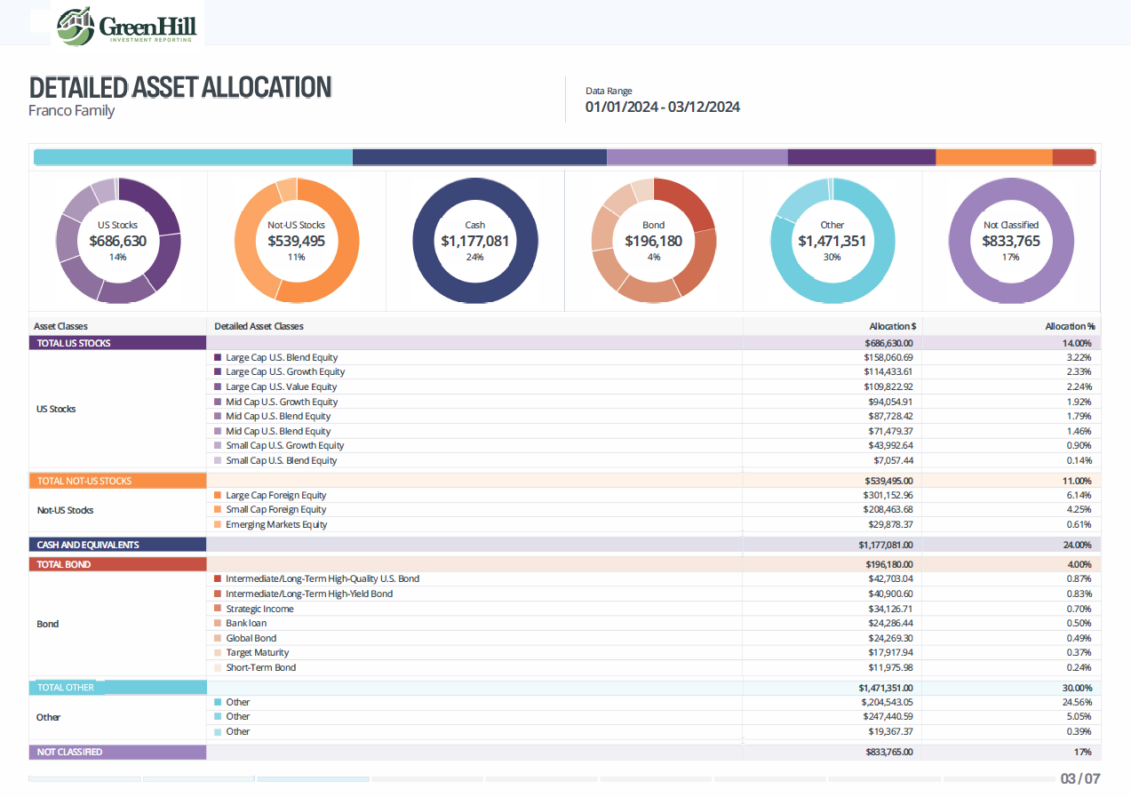schwab-ria-sample-screen (3)