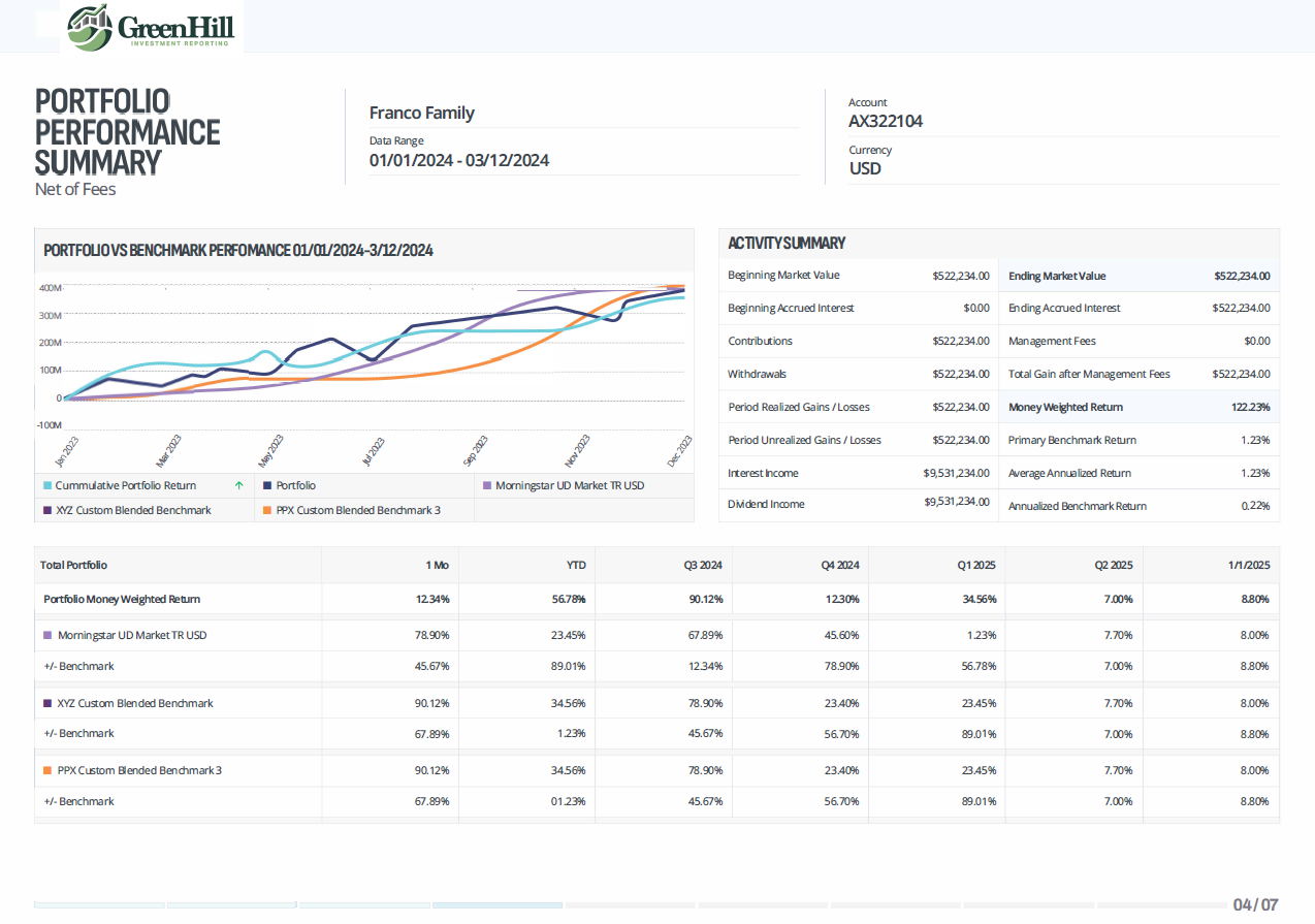 schwab-ria-sample-screen (4)
