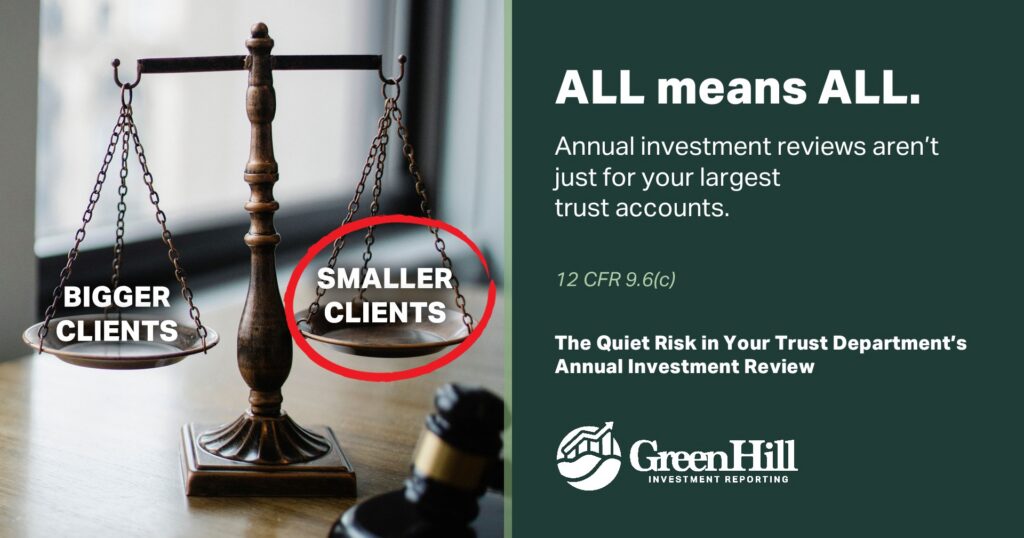 annual investment review